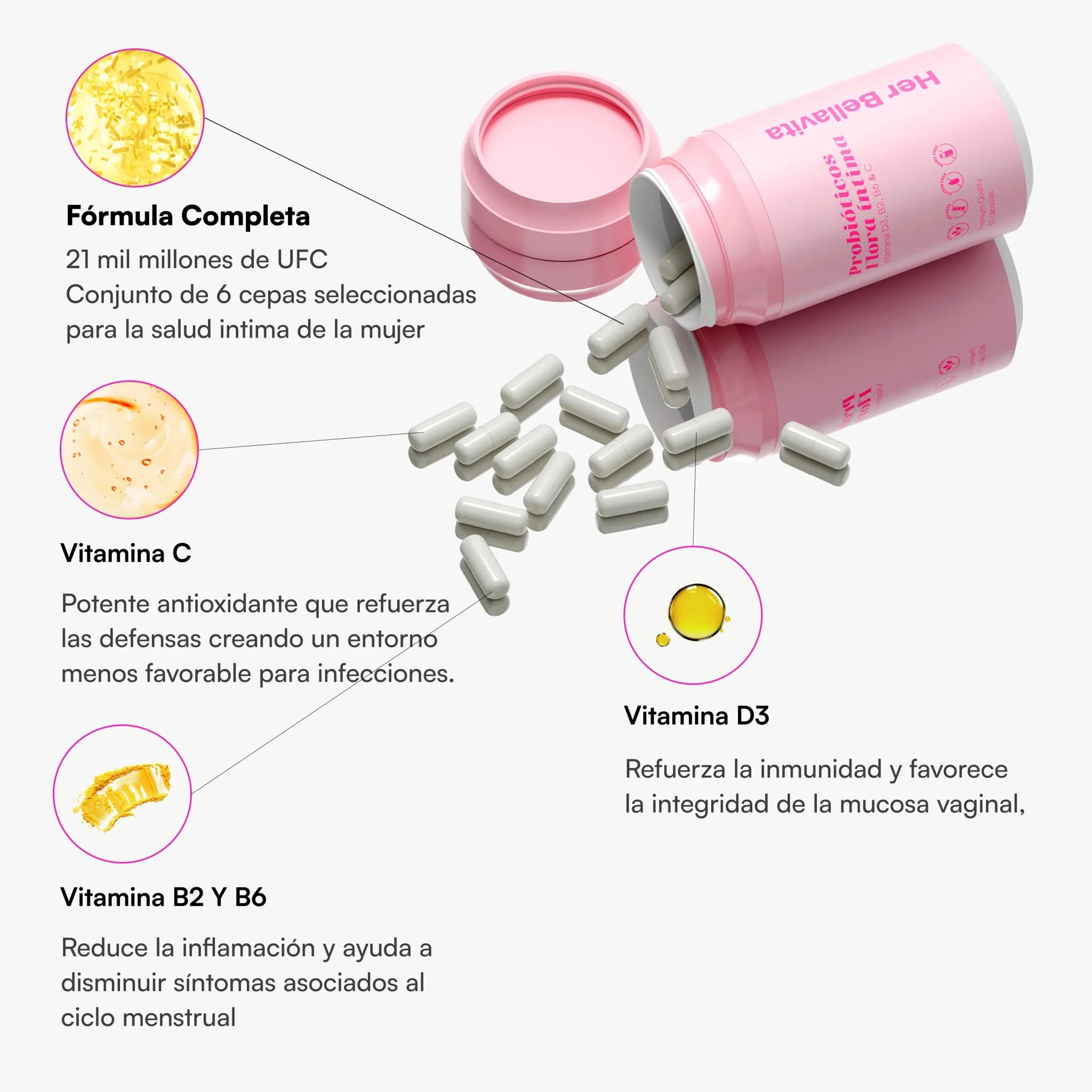 Probióticos Flora Íntima - herbellavita