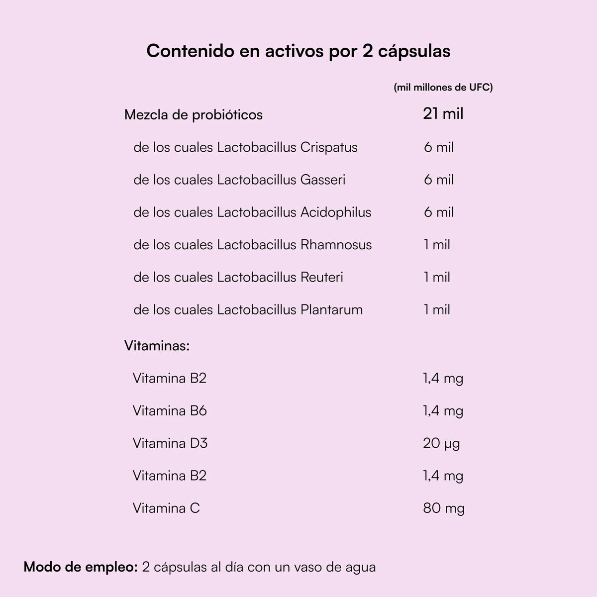 Información nutricional de Flora Íntima